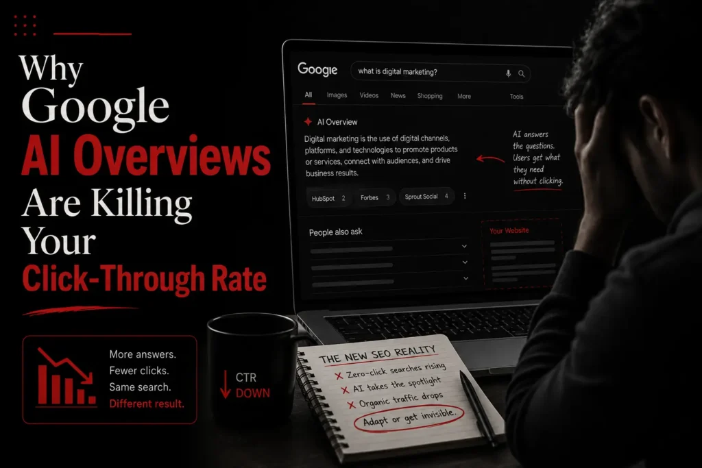 blog ai overview freelance digital marketing analyst in oman